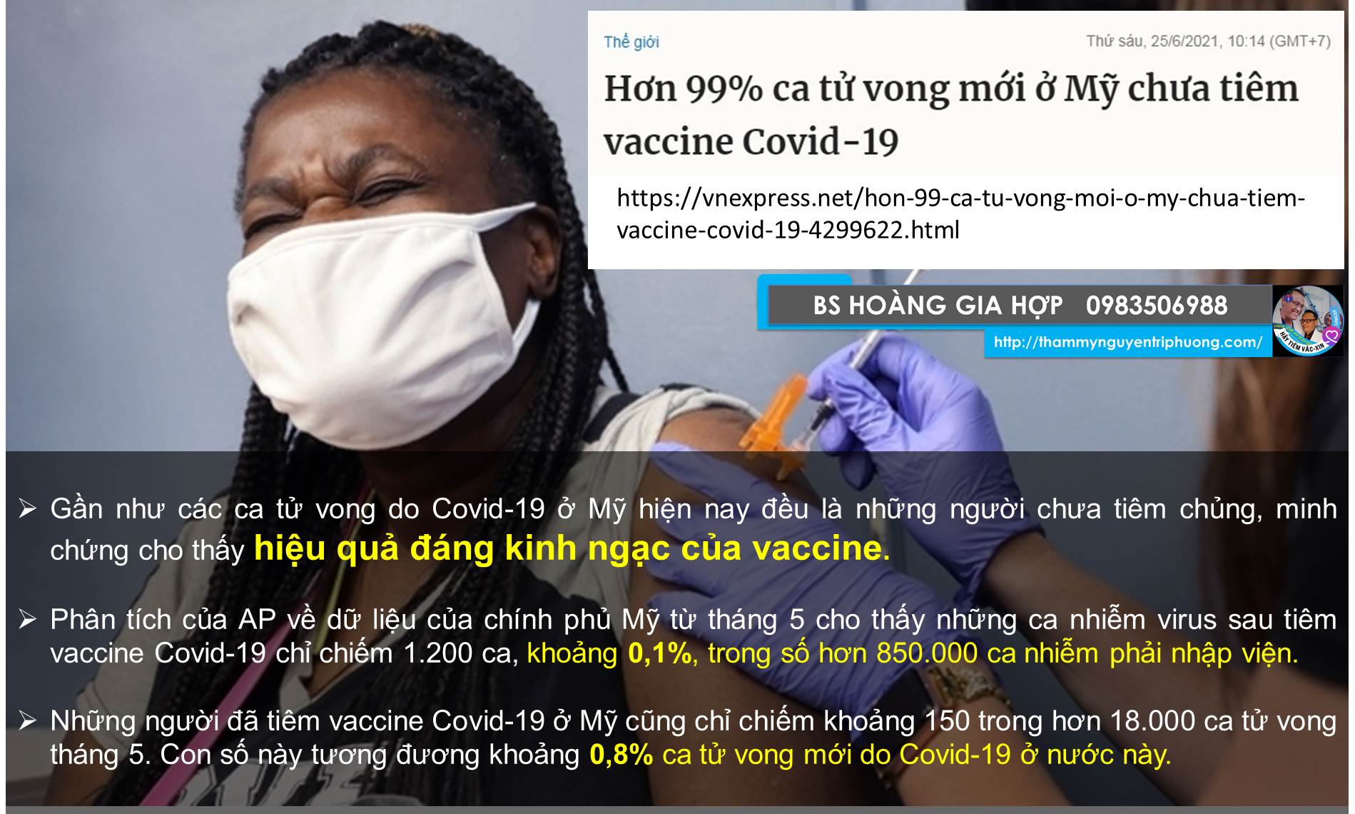 Hầu hết các ca tử vong do COVID-19 tại Mỹ là những người chưa tiêm vaccine