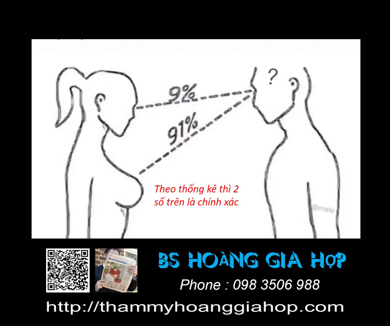 Bs thẩm mỹ phục vụ ai ???